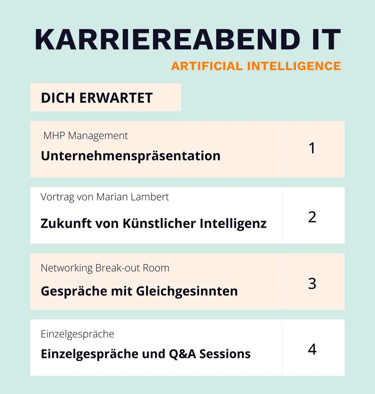 Me, Myself & AI